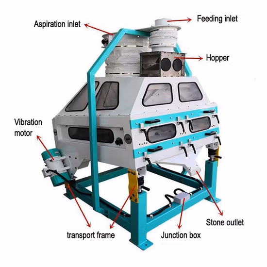 Tqsf Series Suction Specific Gravity Stoner|Rice Destoner Machine